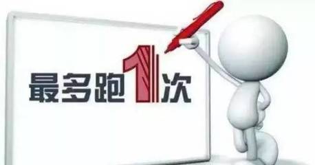 【关注】在章丘,这12类病种可以直接在医院门诊办理了,不用来回跑腿了!