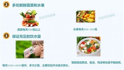 防治新冠肺炎该怎么吃 一图带你解读权威营养膳食指导