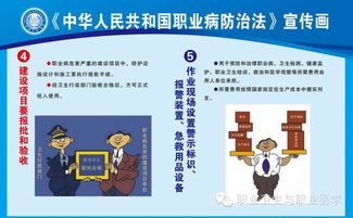 收藏 超实用职业病防治宣传挂图