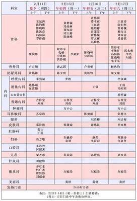 春节期间番禺区各大医院开诊信息汇总——慢性病防治站